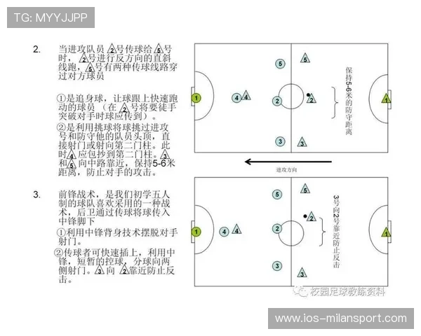 《战术深度：高手解析比赛中关键的操作细节》，比赛战术名词解释