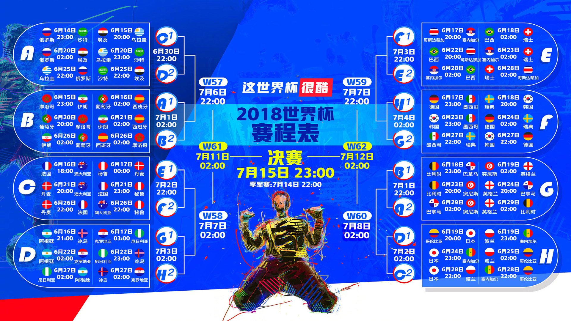 综合体育系“课外锻炼积分赛” 各年级打卡数据公布